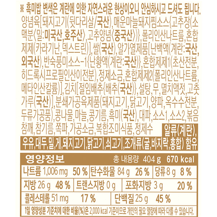 상품 정보 제공 고시