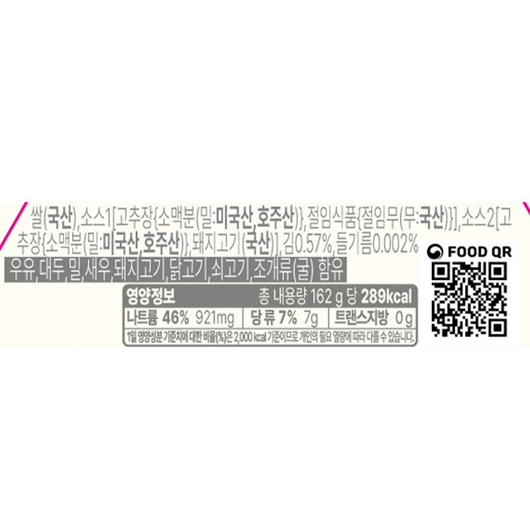 상품 정보 제공 고시