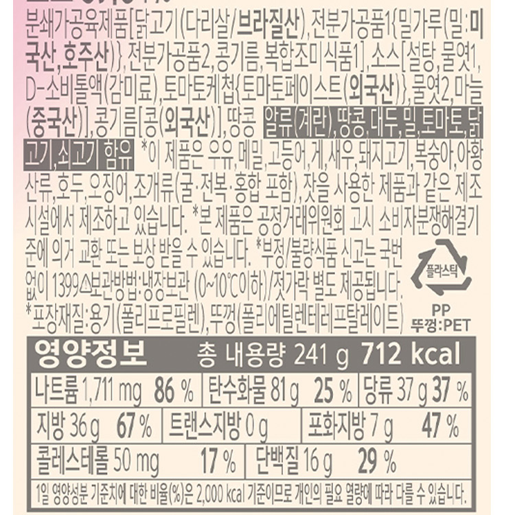 상품 정보 제공 고시