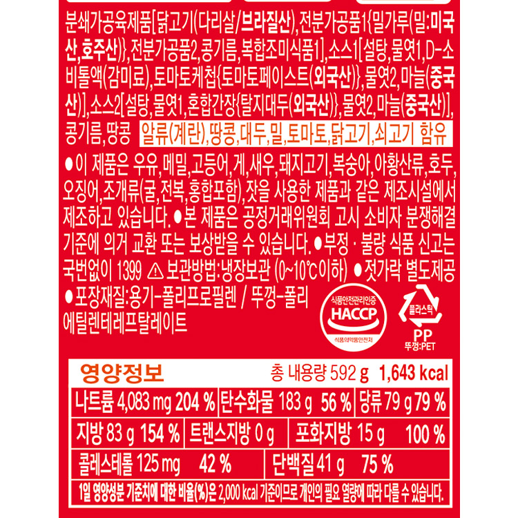 상품 정보 제공 고시