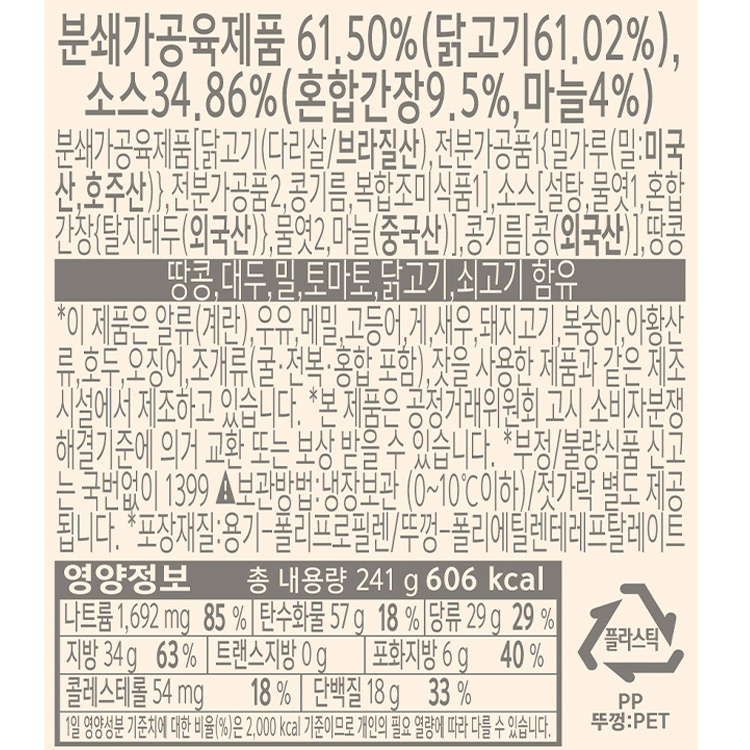 상품 정보 제공 고시