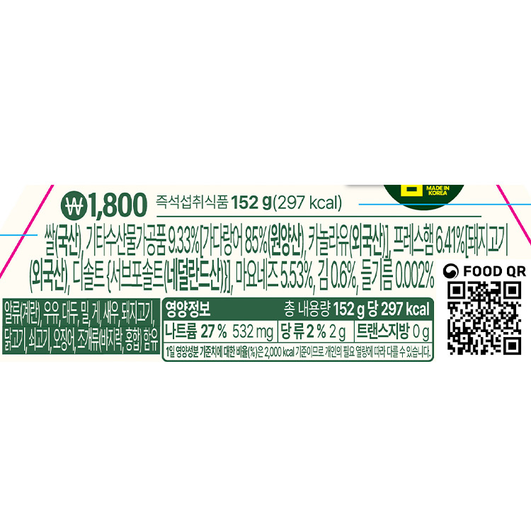 상품 정보 제공 고시