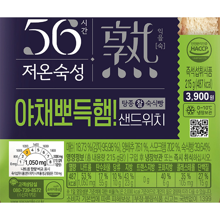 상품 정보 제공 고시