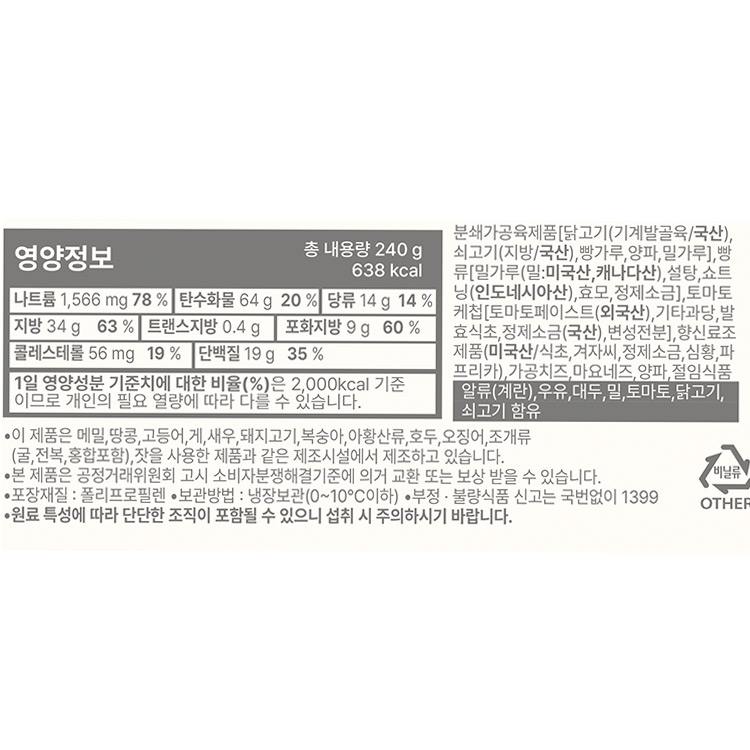 상품 정보 제공 고시