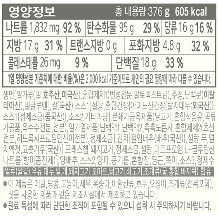 상품 정보 제공 고시