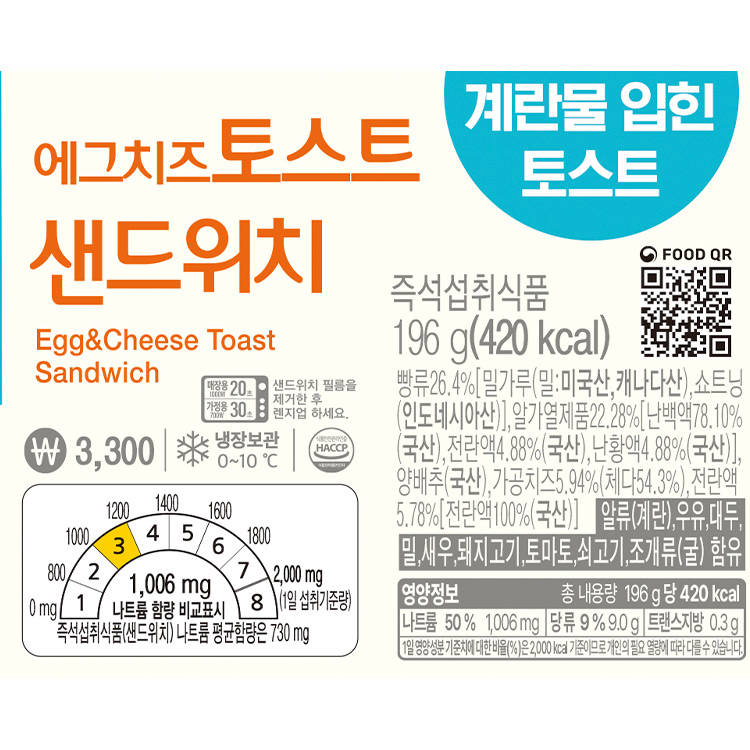 상품 정보 제공 고시